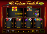 40 Fortune Fruits 6™ Paytable