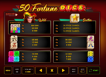 50 Fortune Dice™ Paytable