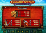 Captain Venture™: Treasures of the Sea Paytable