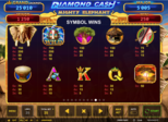 Diamond Cash™: Mighty Elephant Paytable