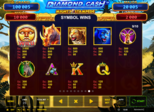 Diamond Cash™: Mighty Stampede™ Paytable