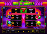 Fruitilicious™ Paytable