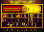 Highroller Ancient Goddess Paytable