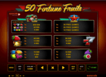 Highroller 50 Fortune Fruits Paytable