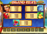 Island Heat Paytable