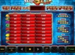 Magic Luck Casino Paytable