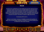 Super Circus™ Paytable