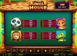 The Jungle House™ Win Ways™ Paytable